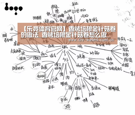 【乐竞体育官网】香烤培根金针菇卷的做法_香烤培根金针菇卷怎么做_满宝妈妈的菜谱(图3) 乐竞体育app